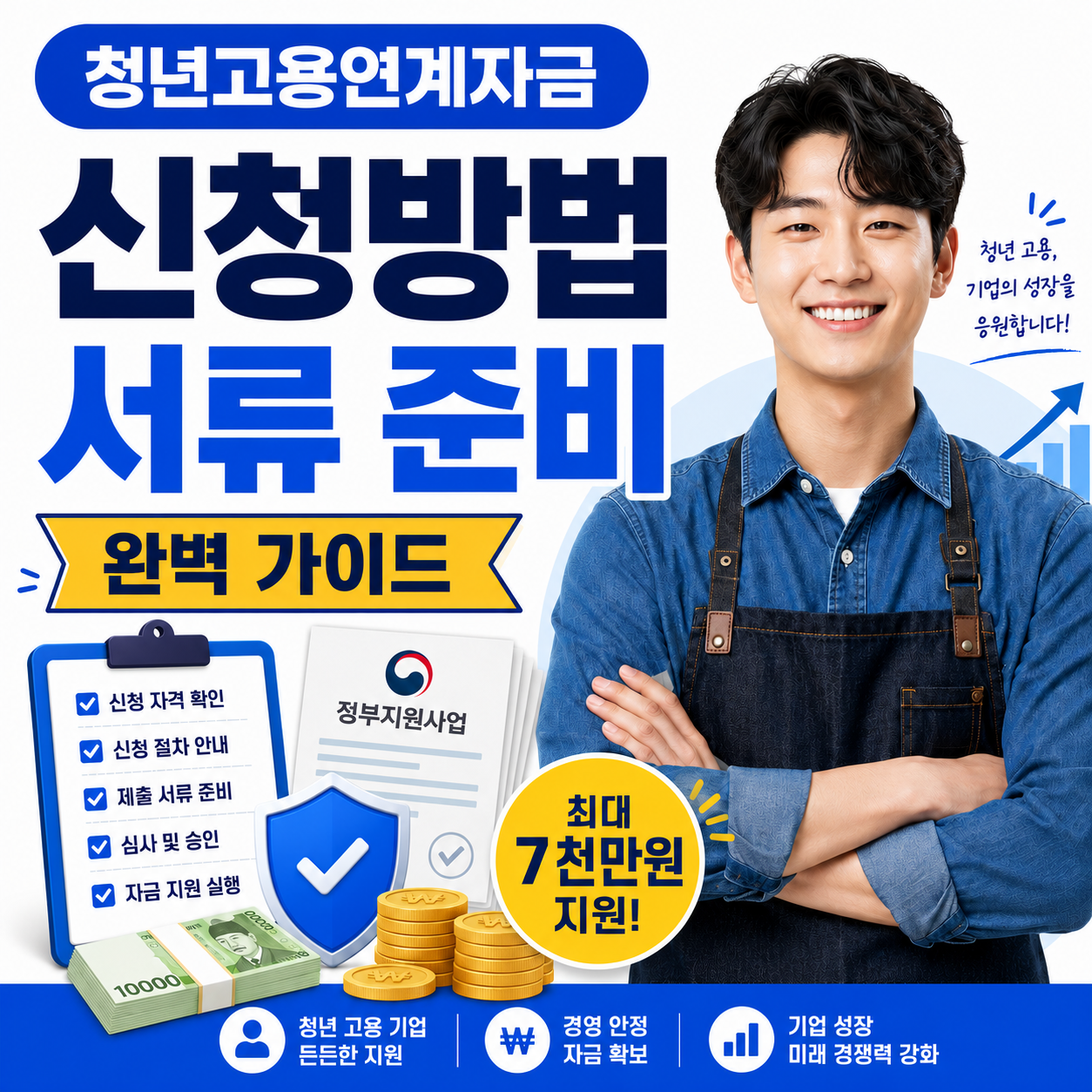청년고용연계자금 신청방법과 서류 준비 가이드 이미지