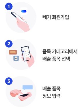 의정부시 대형폐기물 방문수거