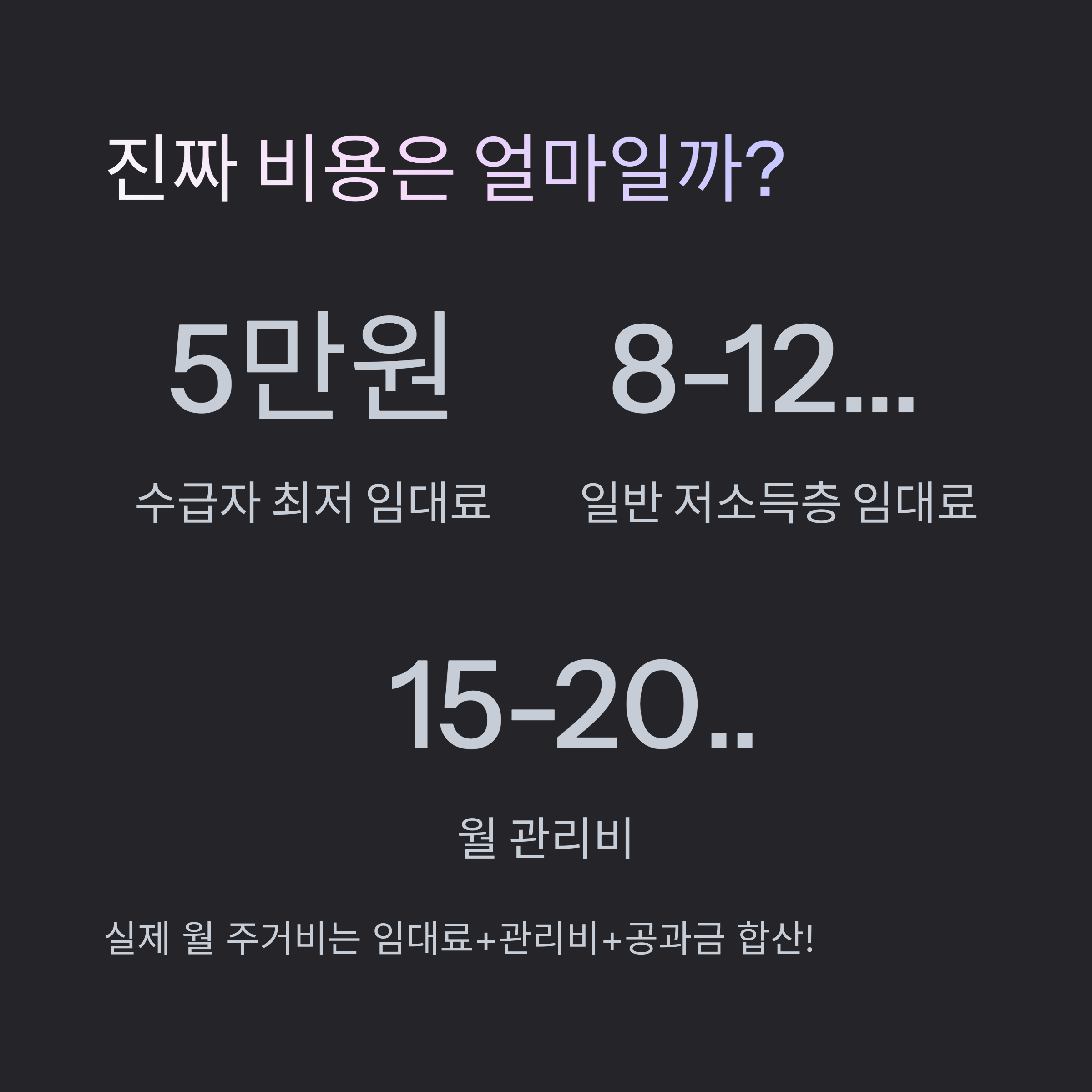 월 5만원 고령자 복지주택