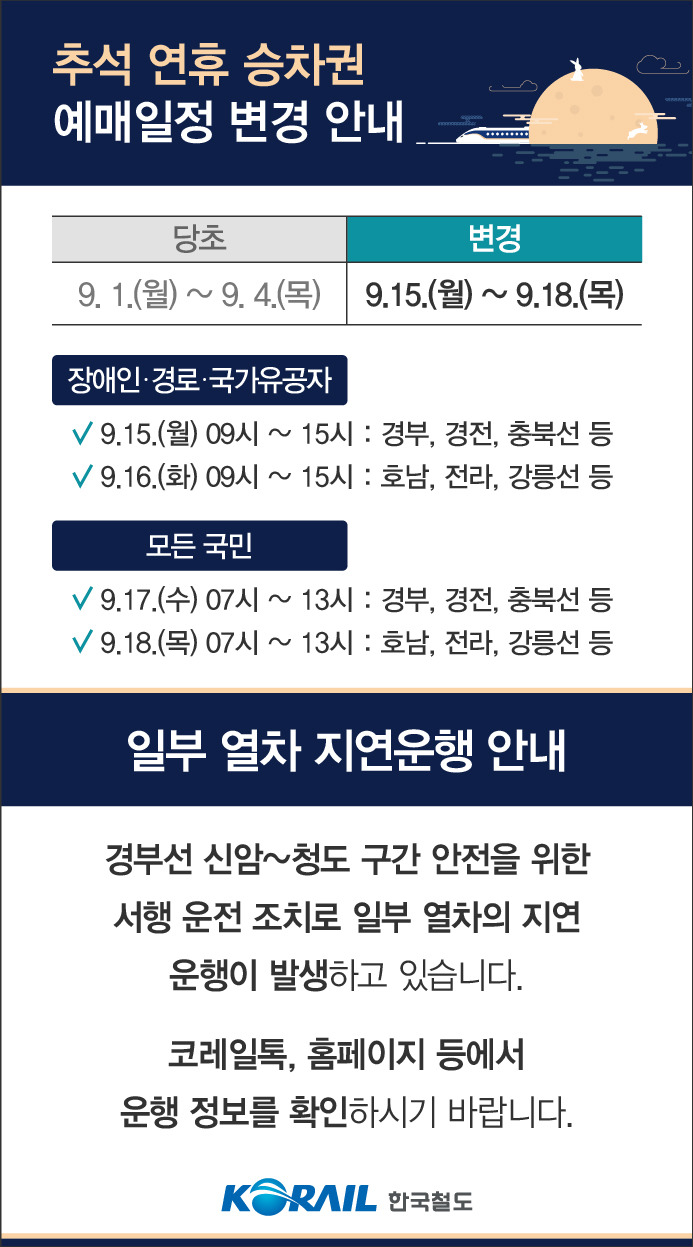 추석 연휴 승차권 예매
