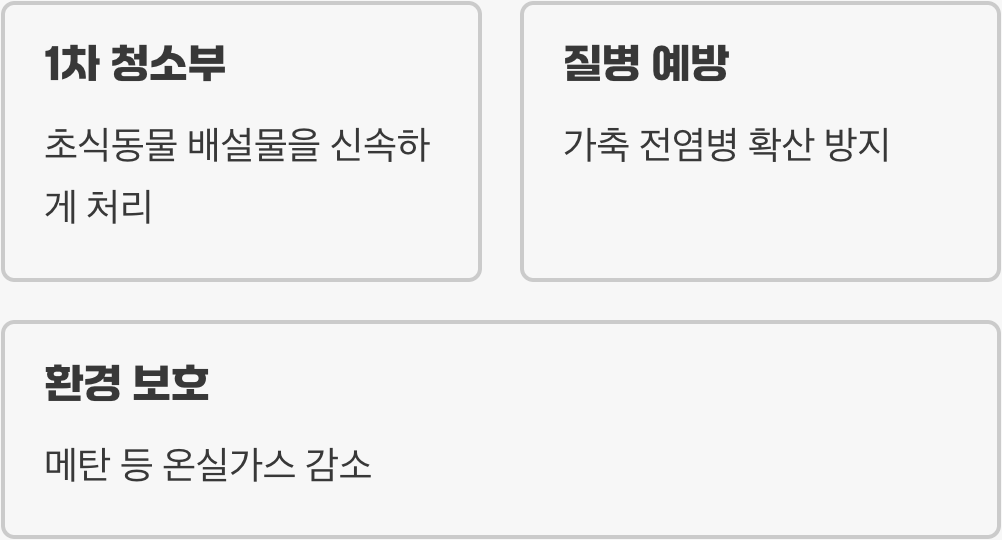 지칠 줄 모르는 지구의 청소부