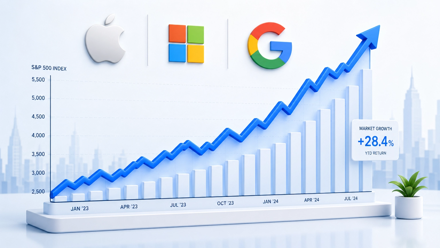 미국 주식 S&amp;P 500 지수의 장기 우상향 성장 그래프와 애플, 마이크로소프트, 구글 로고가 포함된 3D 금융 일러스트