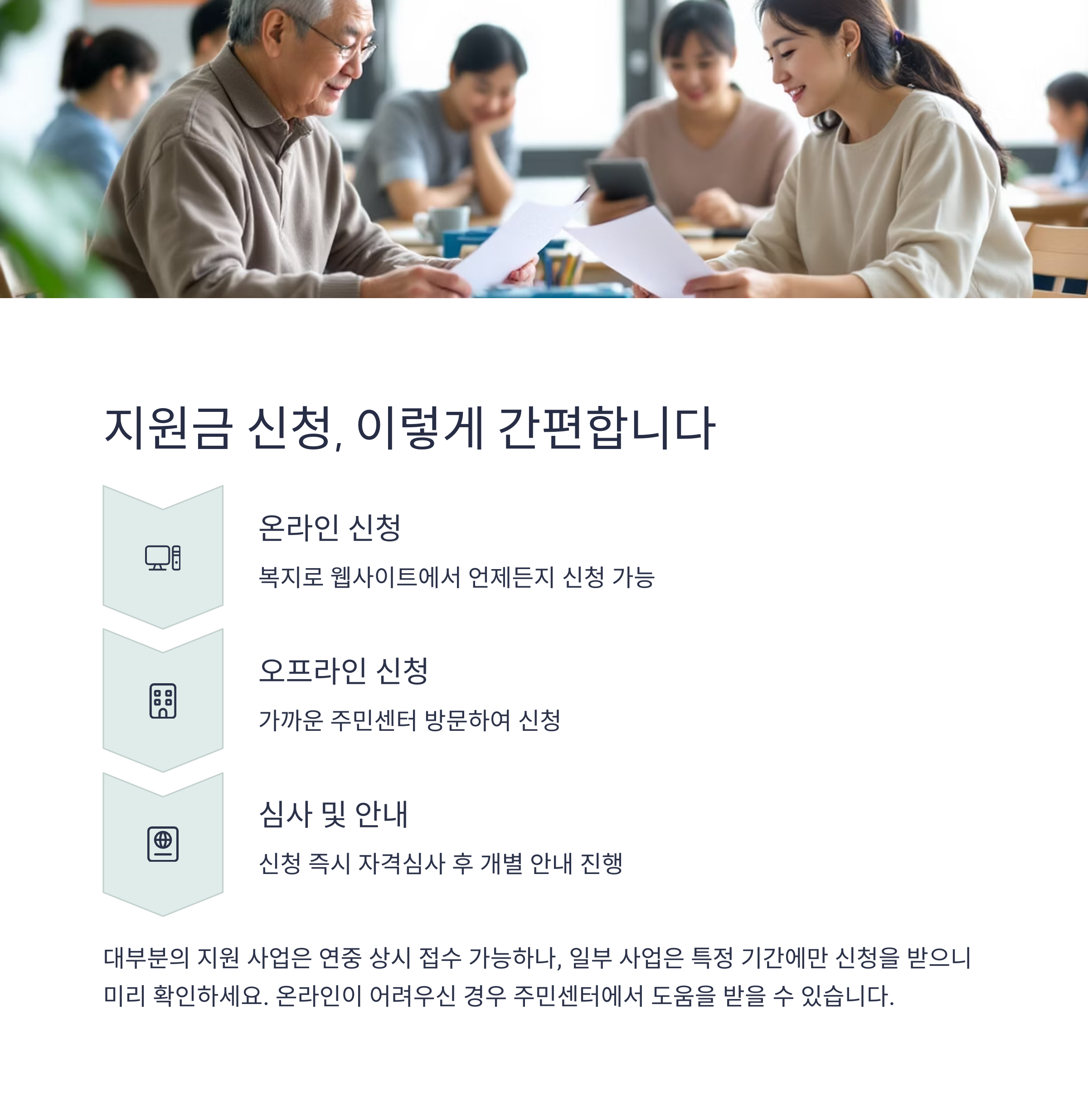 2025년 노인복지 지원금 신청방법 및 지급일 총정리