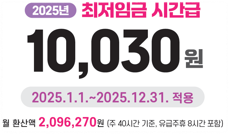 최저임금 시급 안내 이미지