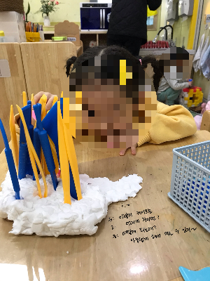 호기심이 놀이의 파도가 될 때 : 놀이 확장 기술