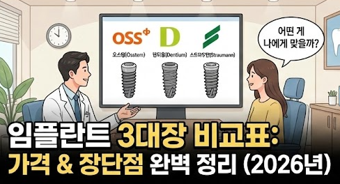 오스템 덴티움 스트라우만