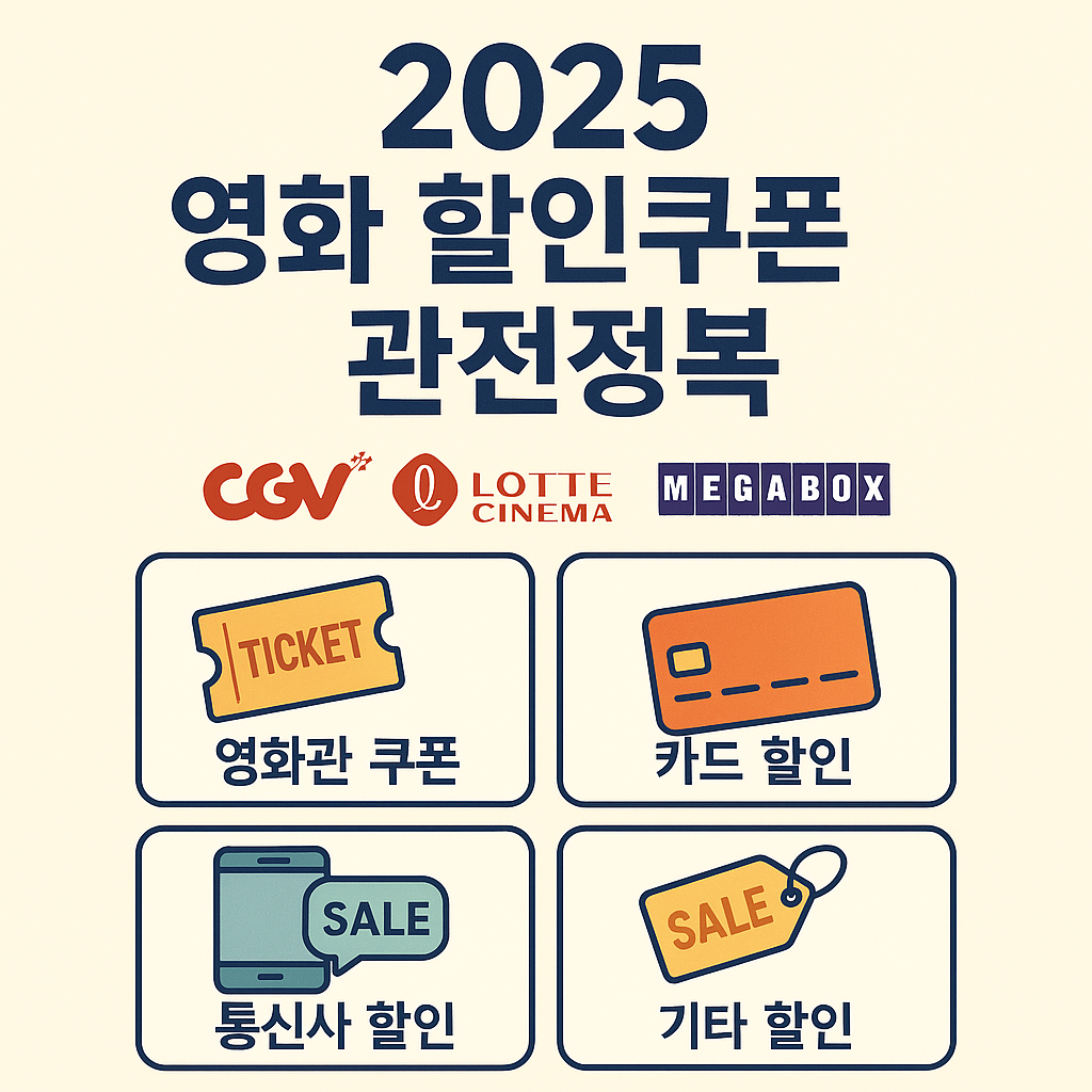핵심만 쏙쏙 영화 할인쿠폰 총정리