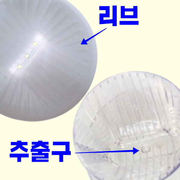 드리퍼 선택 가이드: 드리퍼 구조, 드리퍼 소재와 형태 및 브랜드에 따른 차이_드리퍼 구조