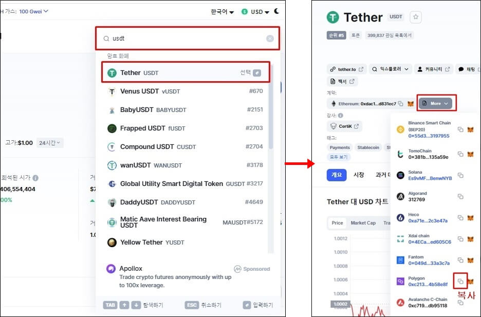 코인마켓캡에서 USDT 계약 주소를 복사해오는 과정