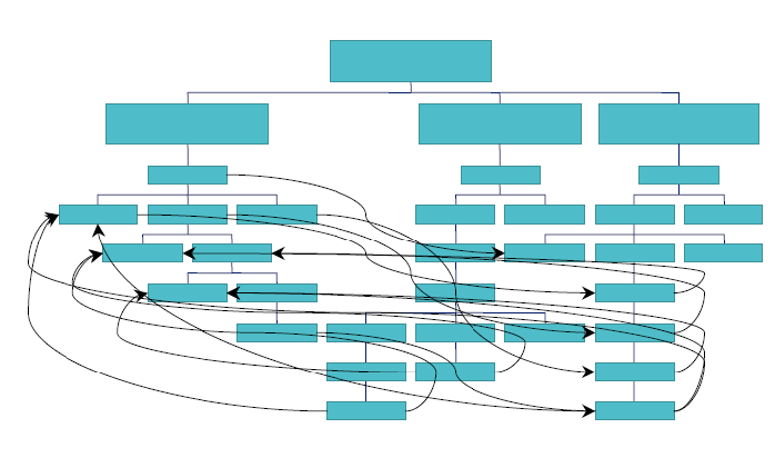 ์คํ๊ฒํฐ ์ฝ๋