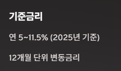 직장인-햇살론-대출자격-대출금리-신청방법