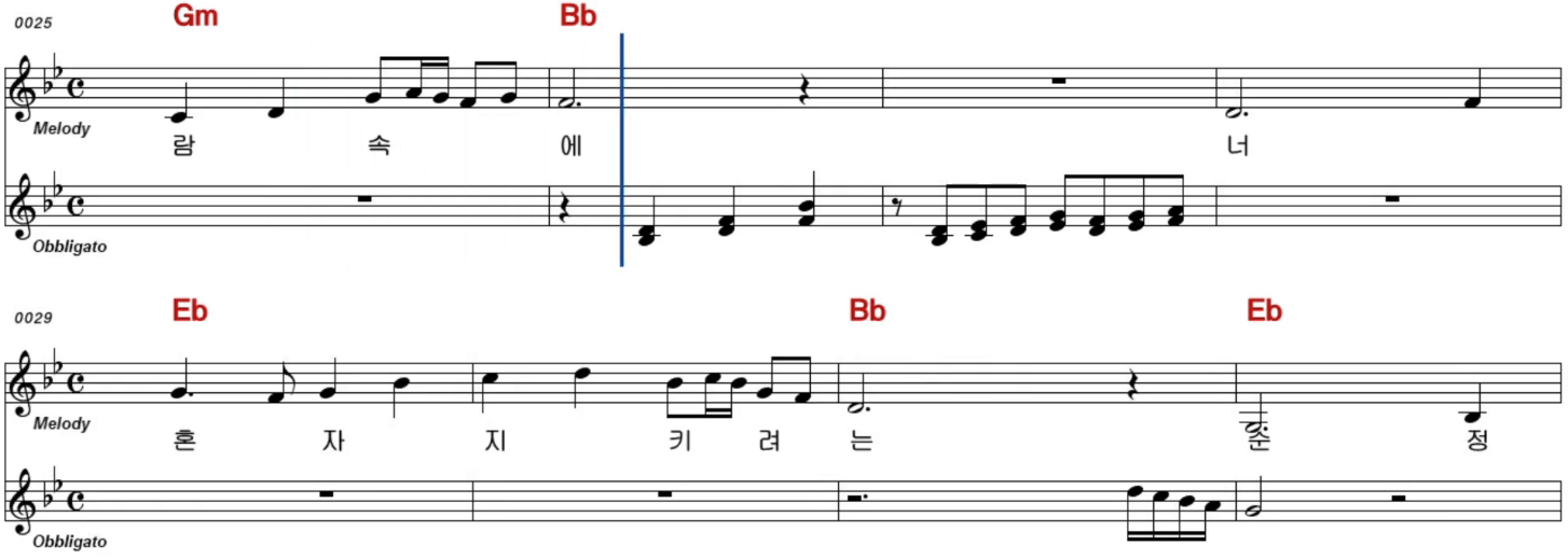 풍금(김영춘) 홍도야 우지마라(울지마라) 악보