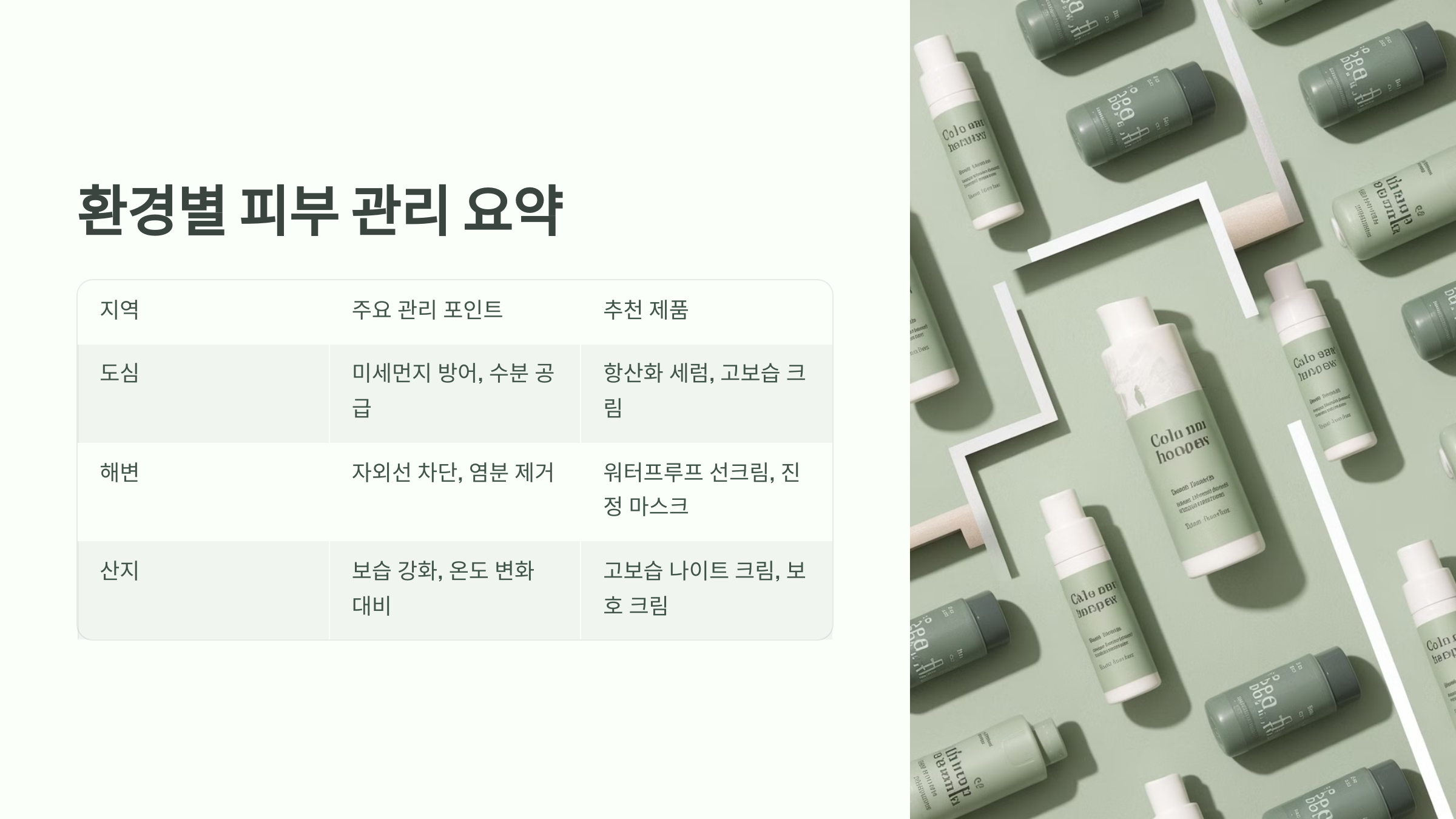 환경별 피부 관리 요약