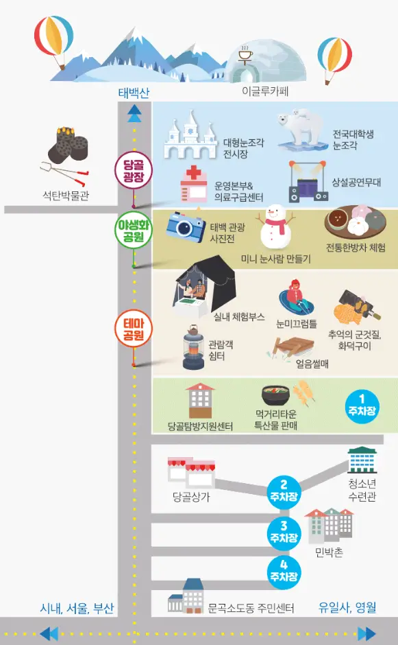 태백산 눈꽃축제 - 주차장 안내