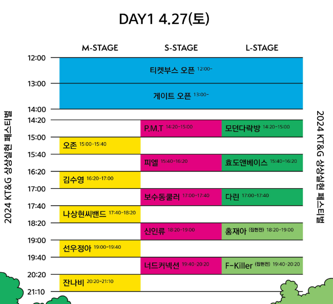 상상마당 페스티벌 타임테이블