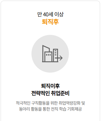 중장년내일센터