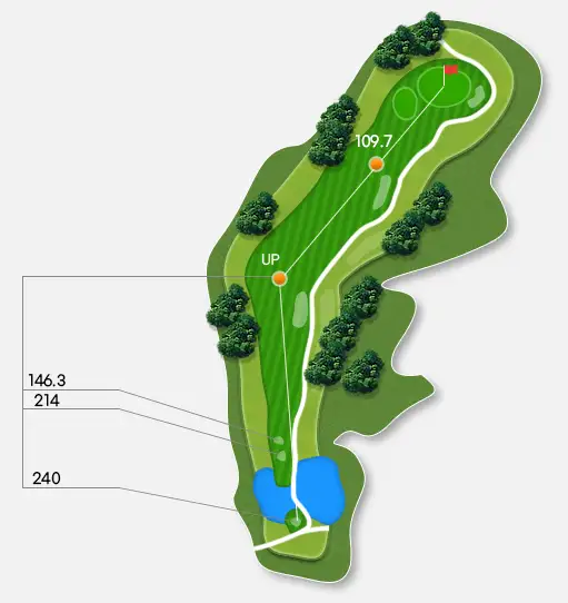 출처 : 한탄강CC 7번홀, 8번홀