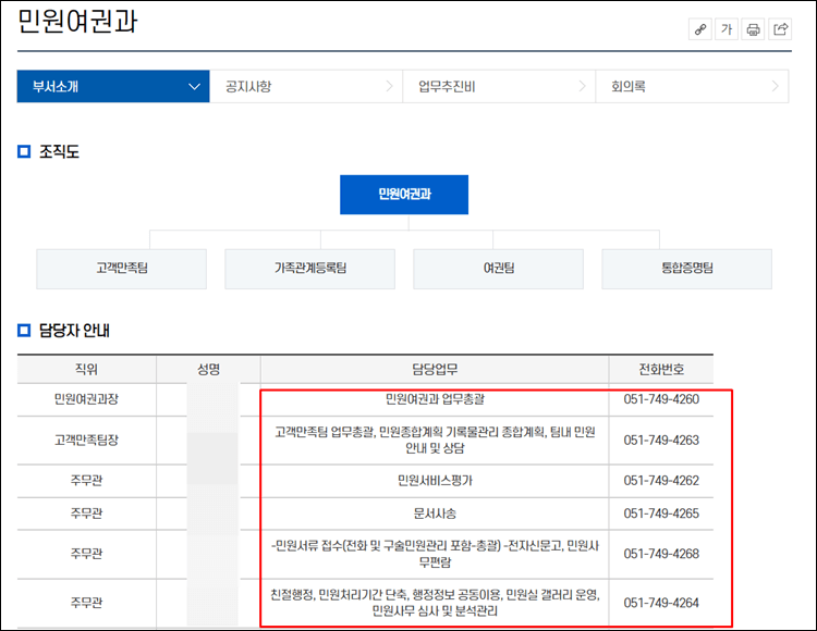 해운대구-전화번호