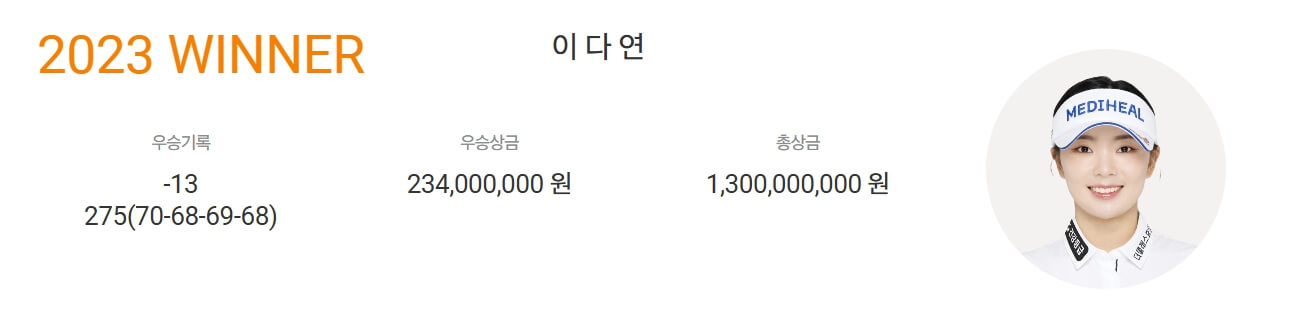 크리스에프앤씨 제47회 KLPGA 챔피언십