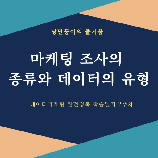 마케팅 조사의 종류와 데이터의 유형