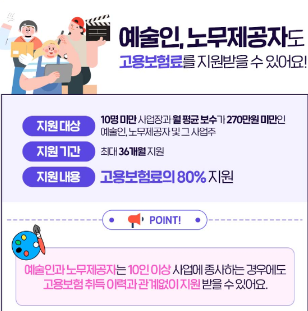 두루누리지원금 신청