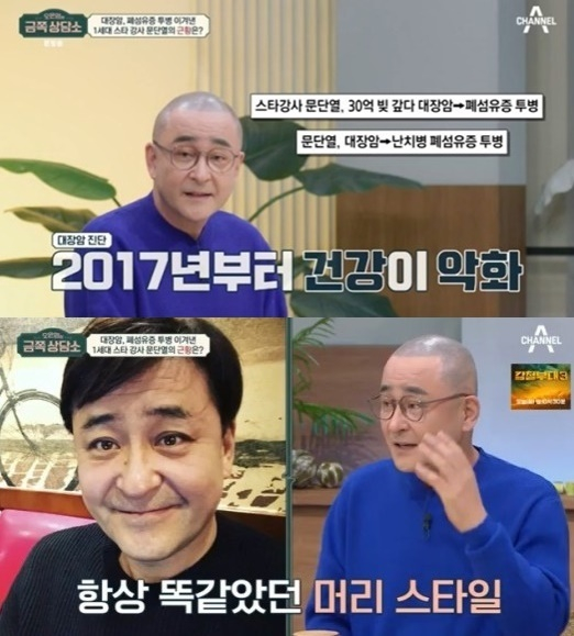 금쪽상담소 [사진=채널A]