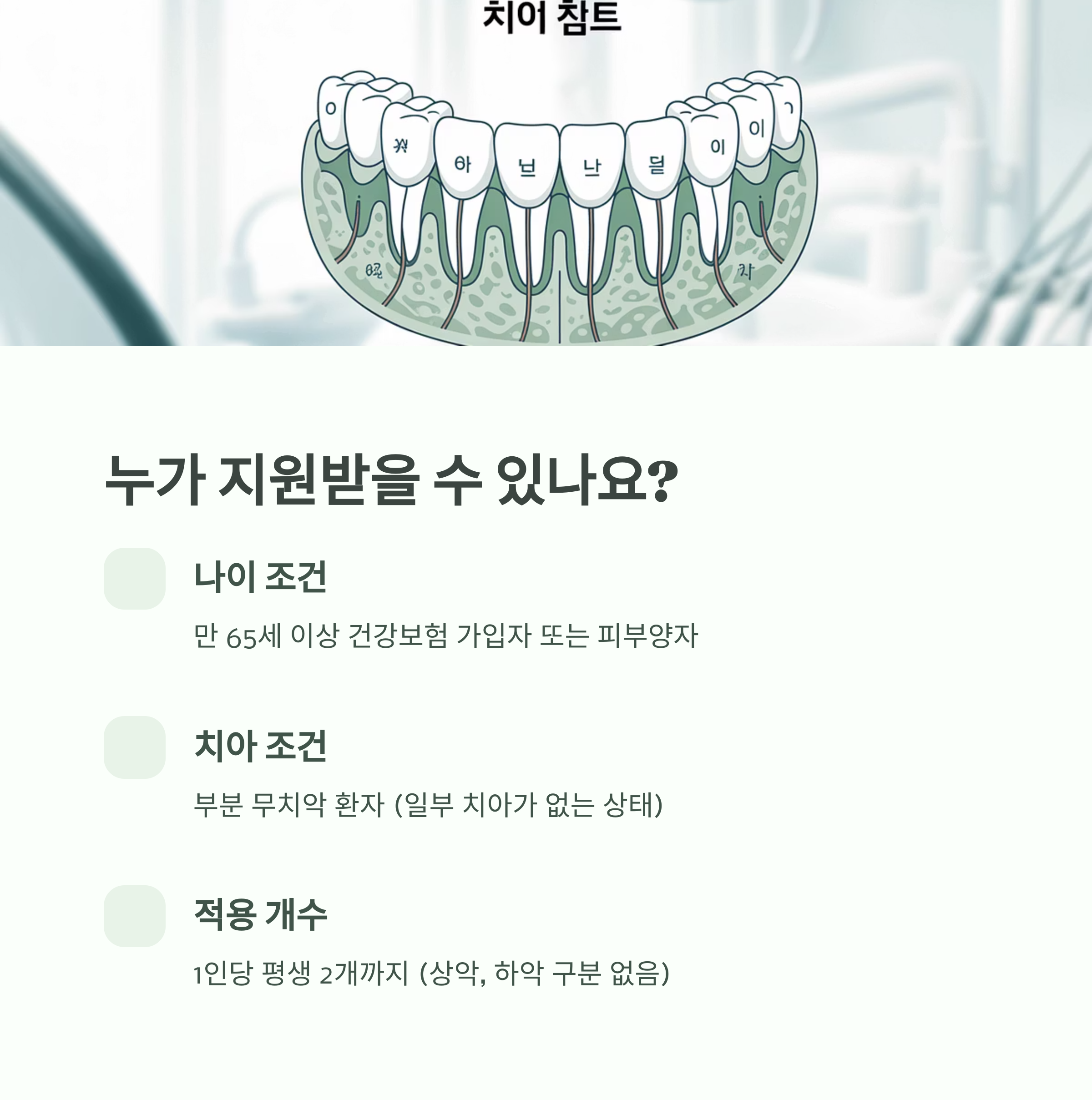 65세 이상 임플란트 건강보험 지원금