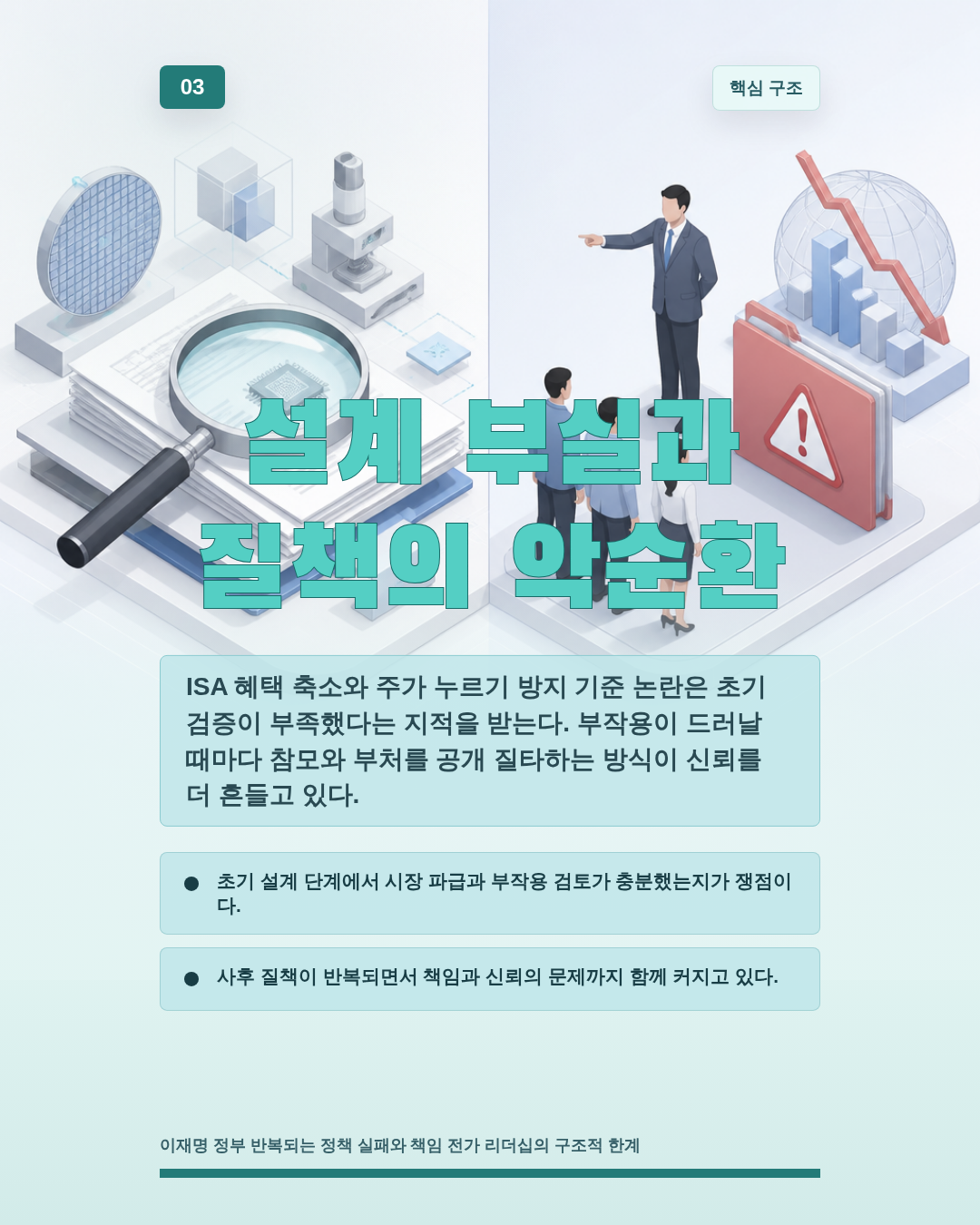 설계 부실과 질책의 악순환