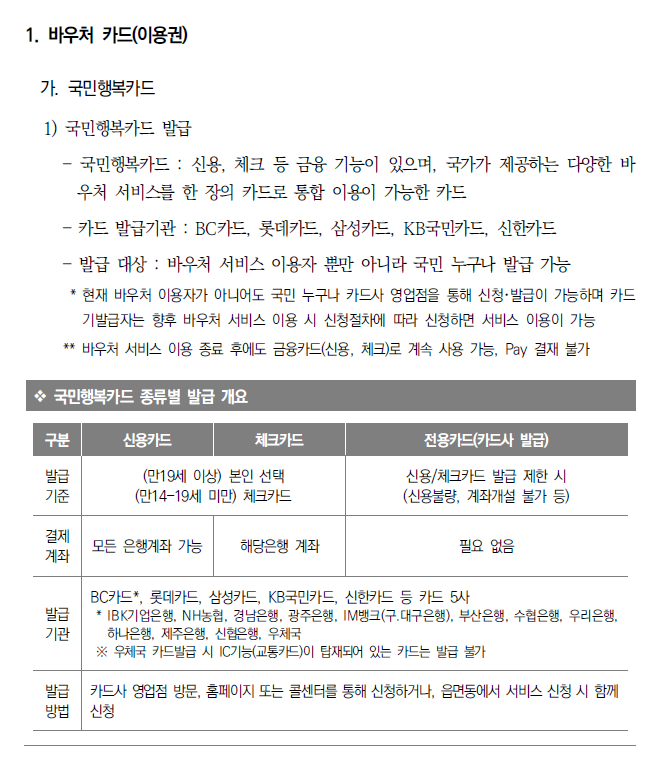 산모신생아건강관리지원사업신청방법