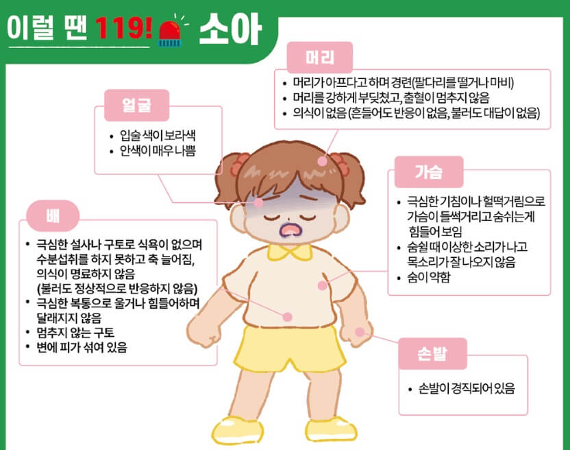 설연휴 문여는 약국찾기