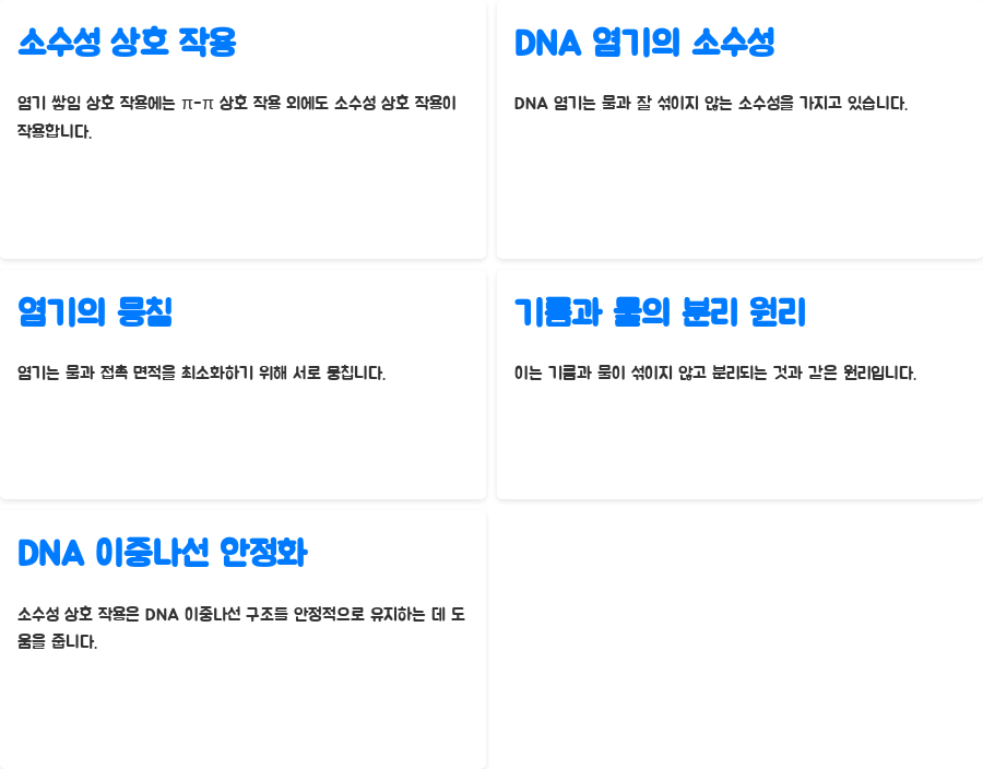 DNA 이중나선 구조, 왜 이렇게 안정적일까요? 분자생물학의 놀라운 비밀! - DNA 이중나선 구조의 안정성: 염기 쌓임 상호 작용의 힘 - 소수성 상호 작용: 물을 싫어하는 염기들의 뭉침