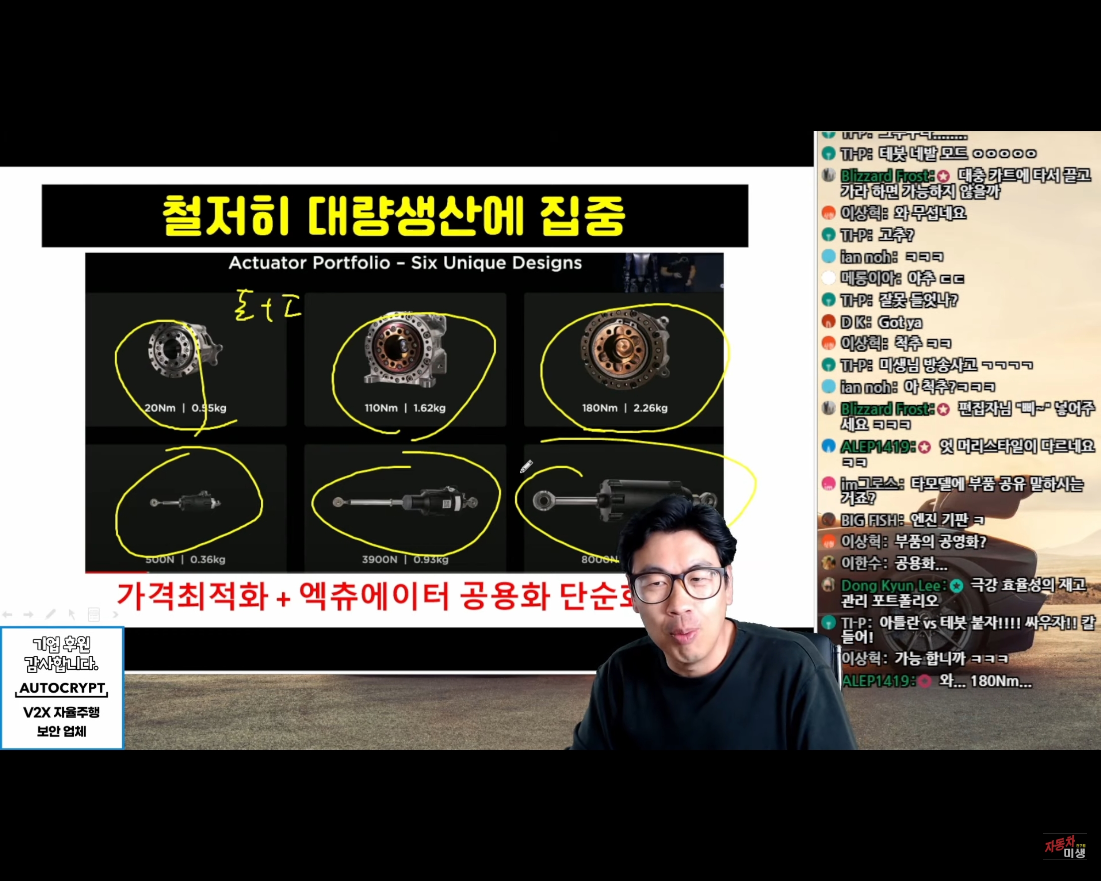 엑츄에이터 단순화