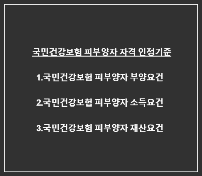 국민건강보험-피부양자-자격-인정기준-부양요건-재산요건-소득요건