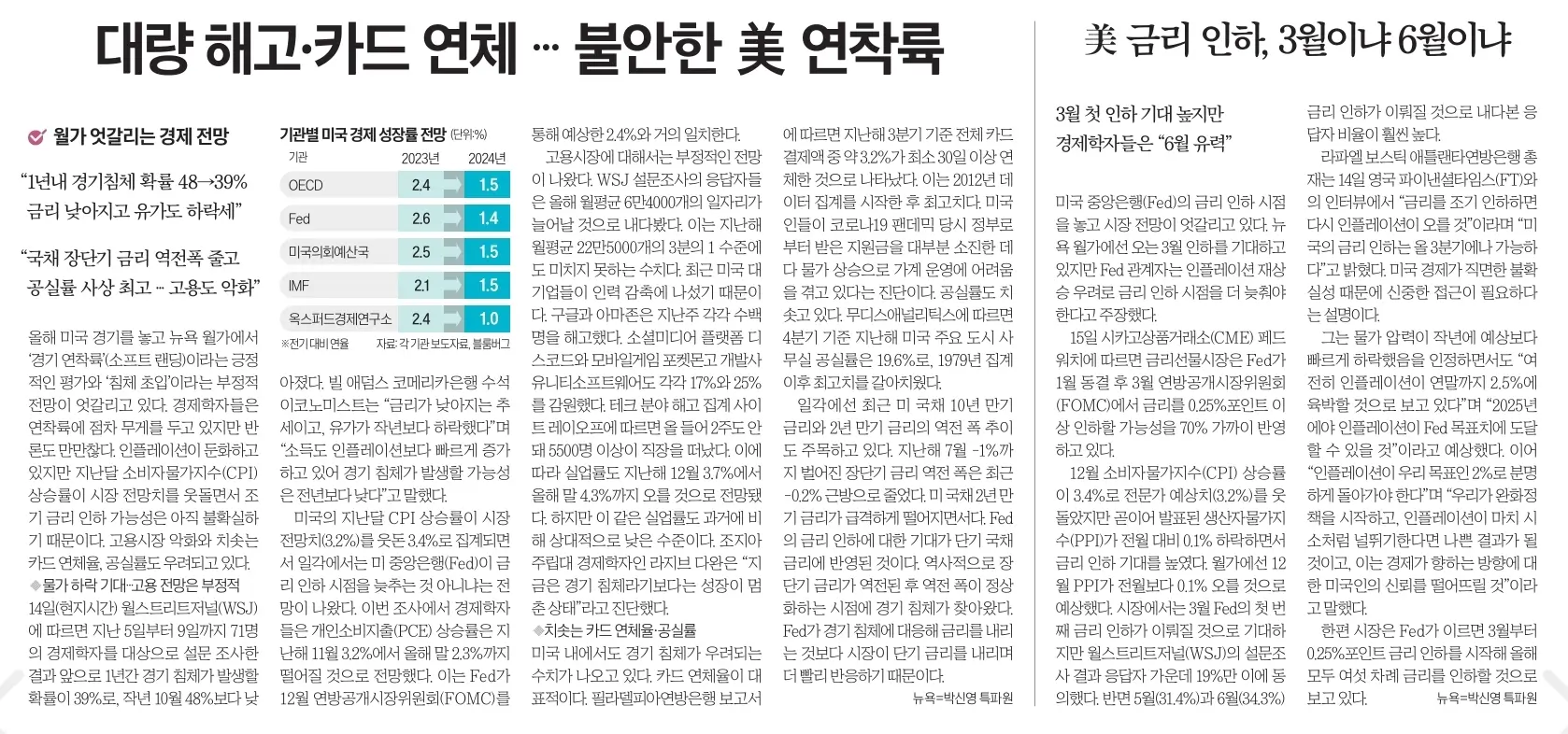 1월 16일 화 신문스크랩