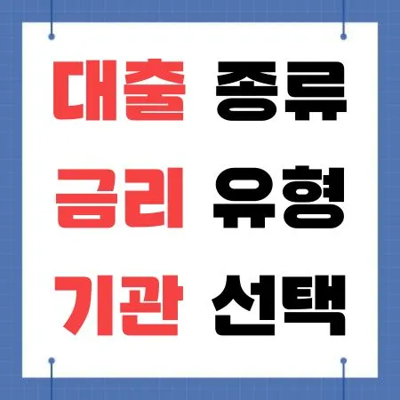 대출, 금리, 기관