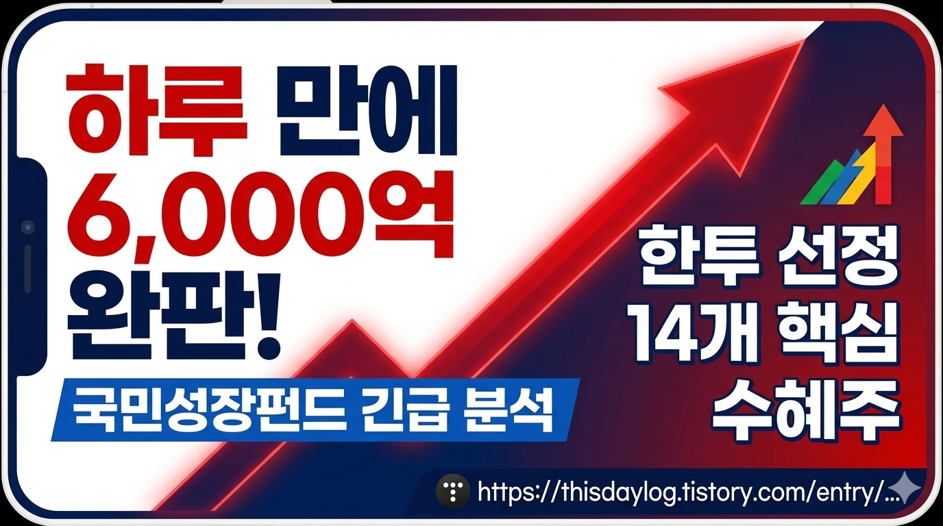 국민성장펀드 하루 만에 6,000억 전액 완판 대란 및 한국투자증권 선정 14개 코스닥 수혜 종목 차트 분석 이미지