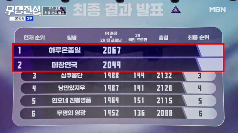 무명전설