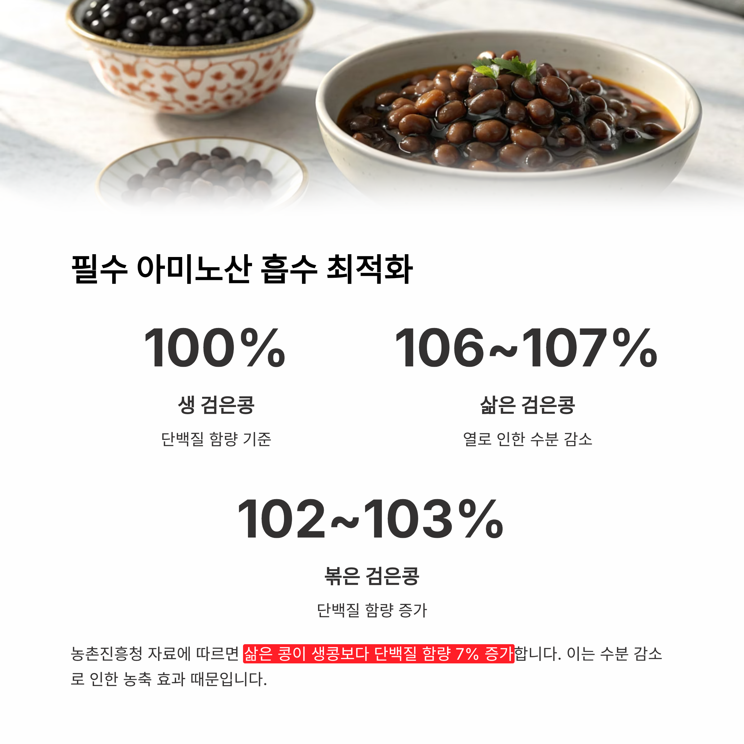 검은콩 영양성분 2025 완벽 가이드 – 한 줌 속 숨겨진 7가지 슈퍼 성분 총정리!