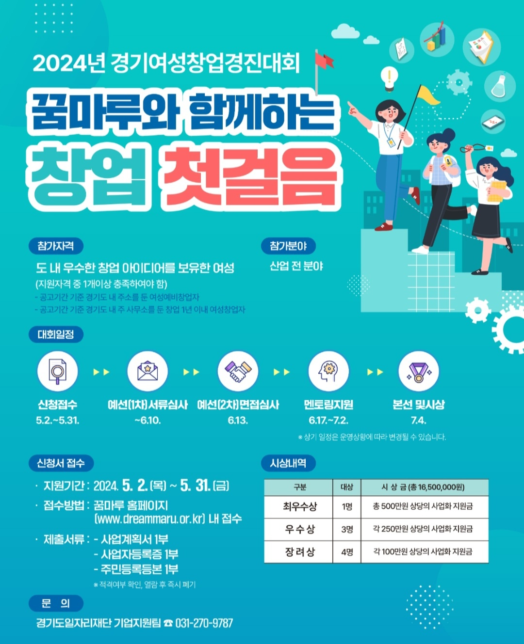 경기도여성창업지원