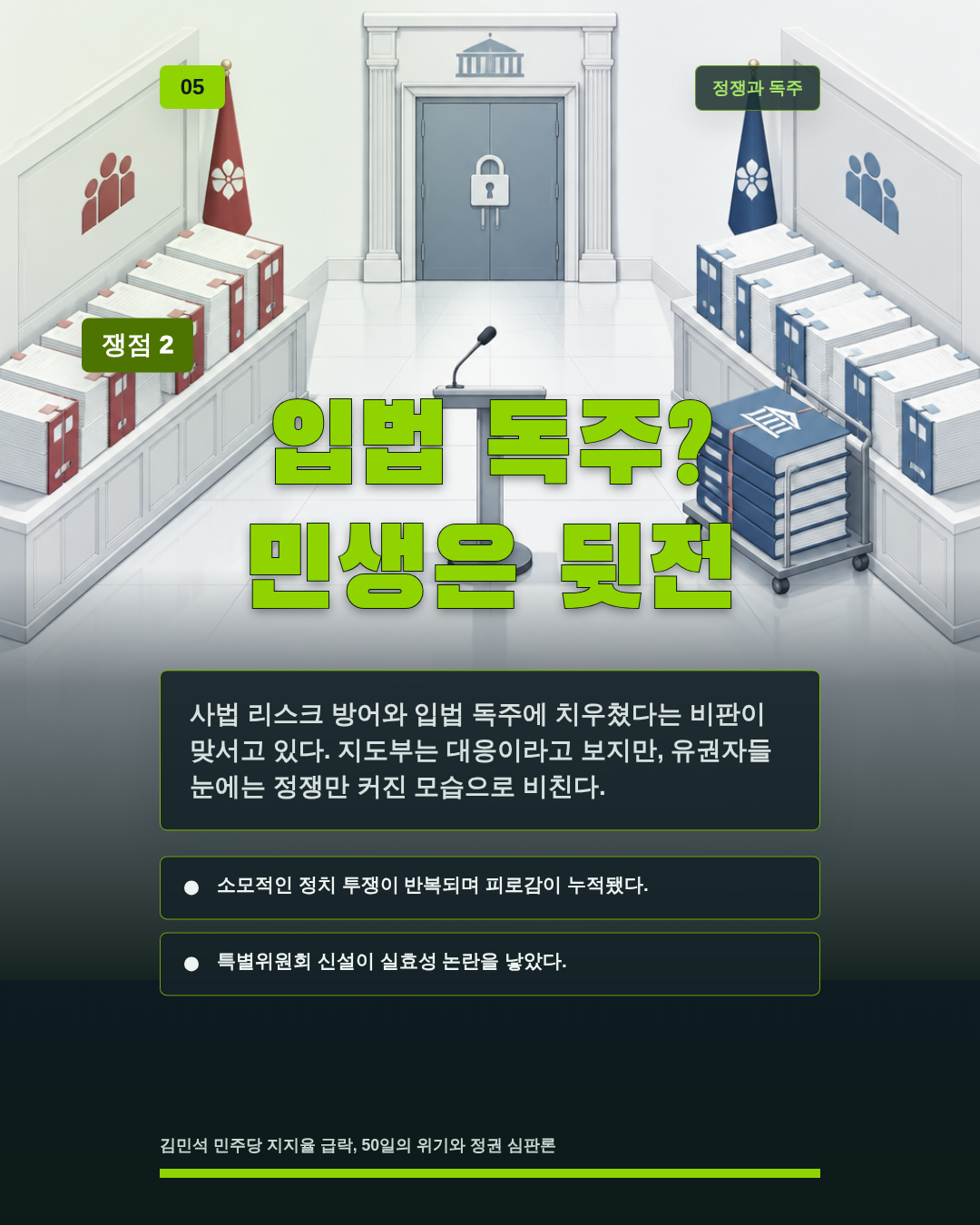 입법 독주? 민생은 뒷전