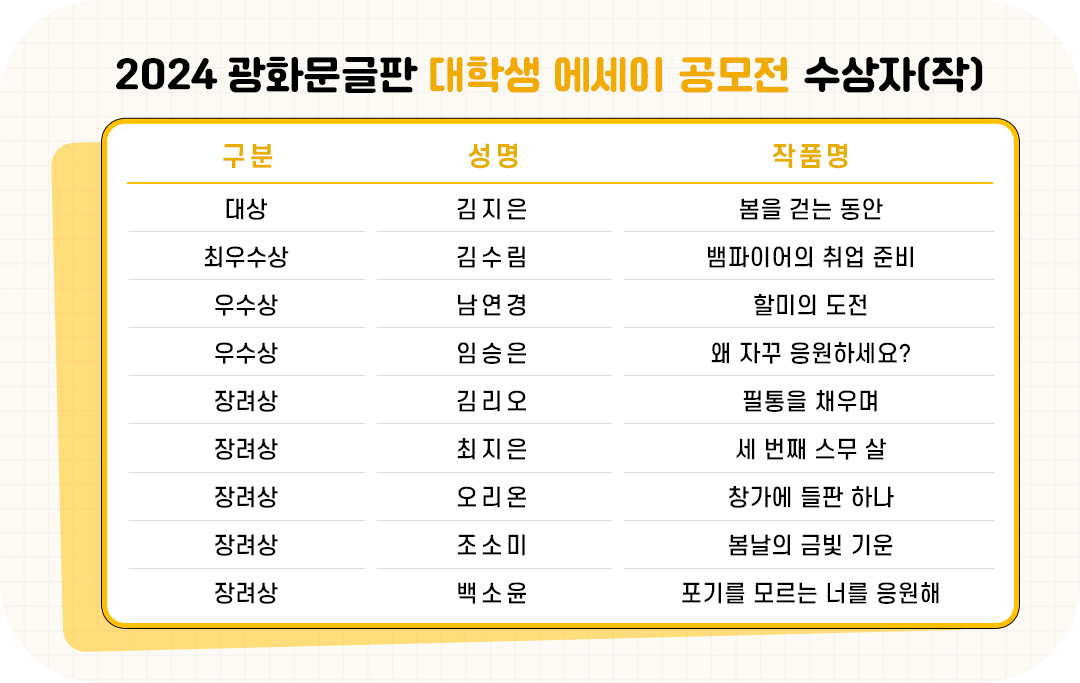 #교보생명 #광화문글판 #대학생에세이공모전 #공모전