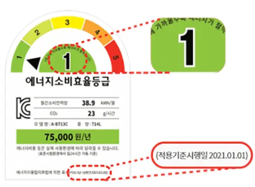 등급라벨