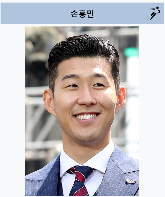 아시안컵 축구 주목할 선수