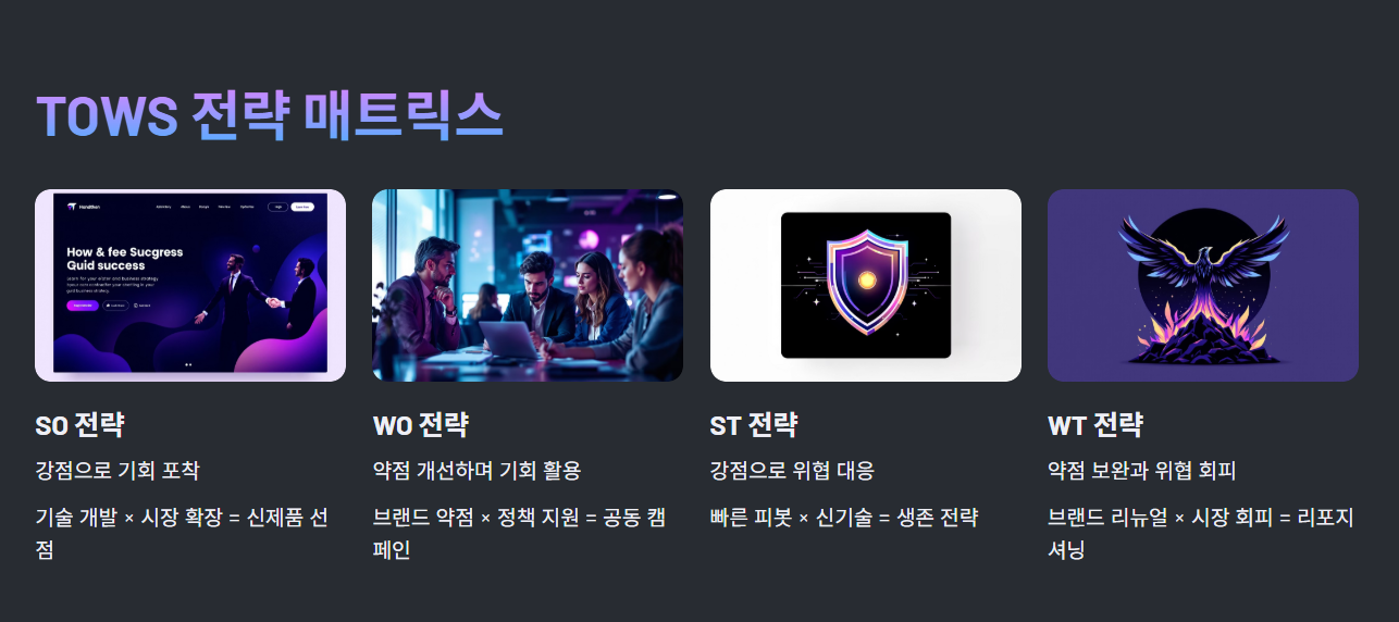 TOWS 전략 예시