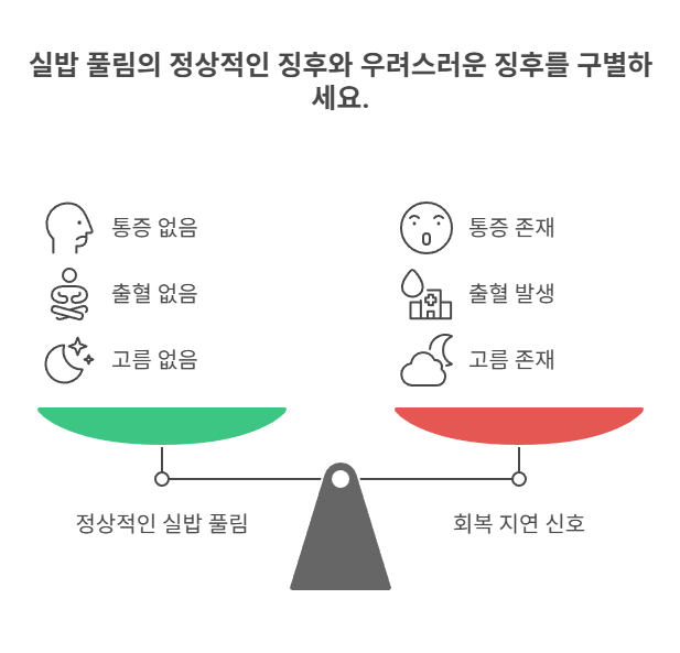 실밥이 풀리는 원인과 정상 범위