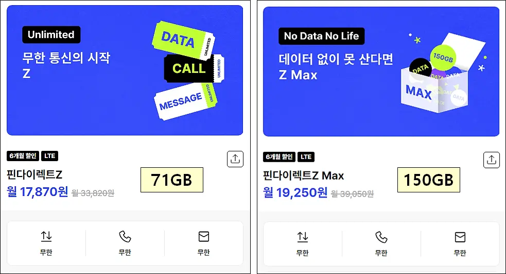 핀다이렉트