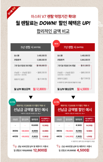 세라젬 안마의자