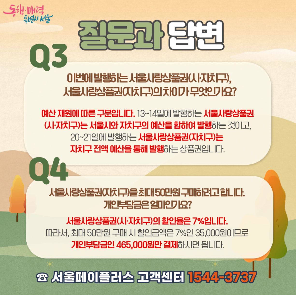 서울사랑상품권-발행일정