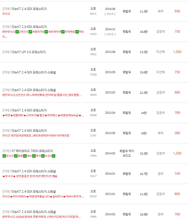더 뉴 K7 중고차 시세 : 470만원~1,550만원