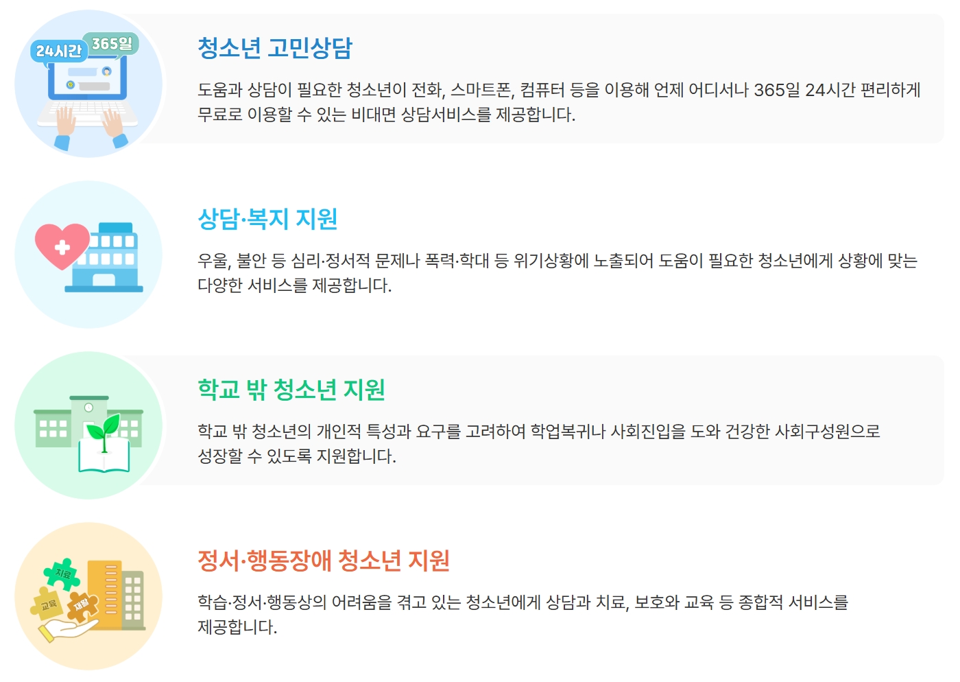 청소년상담1388이용방법